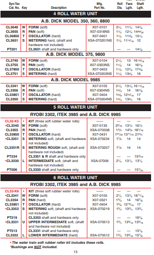 syntac-crestline-13.png