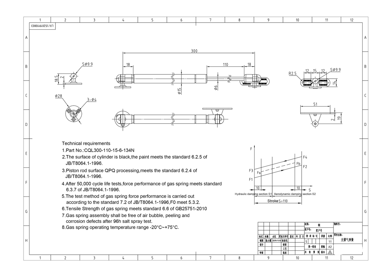 12 Inch 30 Lbs/134N Gas Strut,Lift Support,Gas Shocks (4 pack) - Lock  Connection®, LLC