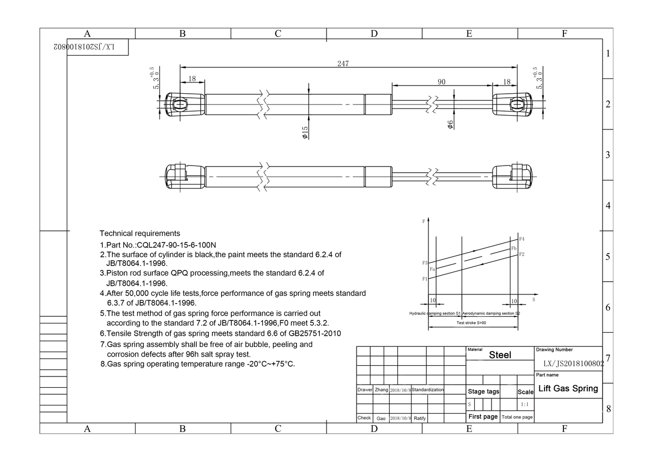 9-11/16" extended length 120N/27 lb Gas Strut / spring, Lift Support / stay (4 pack)