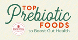 Top Prebiotic Foods: Beans, Legumes & Gut Health Benefits
