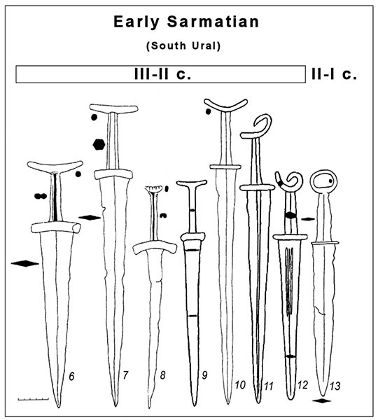 earlysarmationswordsdaggers.jpg earlysarmationswordsdaggers.jpg