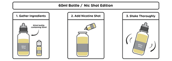 10 Packs 3 flacons Nico Shoot® apport en nicotine base DIY eliquide
