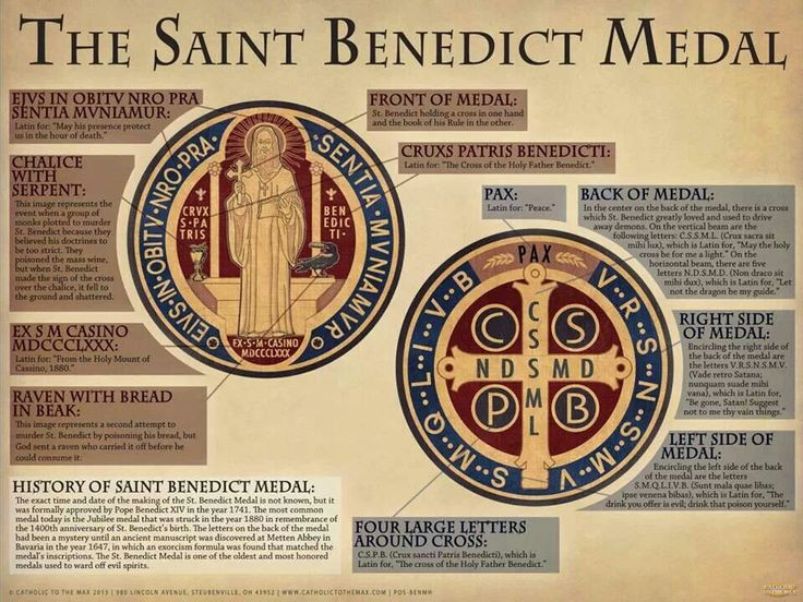 St. Benedict Medal and Its Meaning