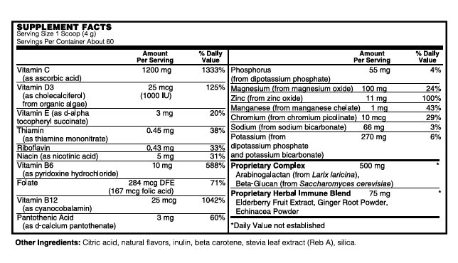 immunolyte-supp-facts.jpg