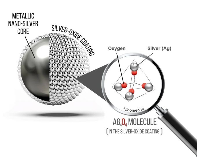 nano-silver-pic.jpg