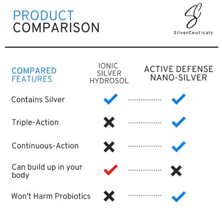 silver-chart.jpg