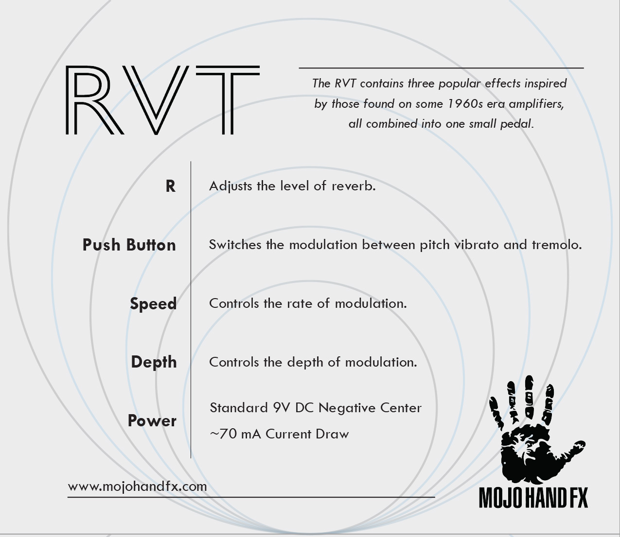 RVT - Mojo Hand FX