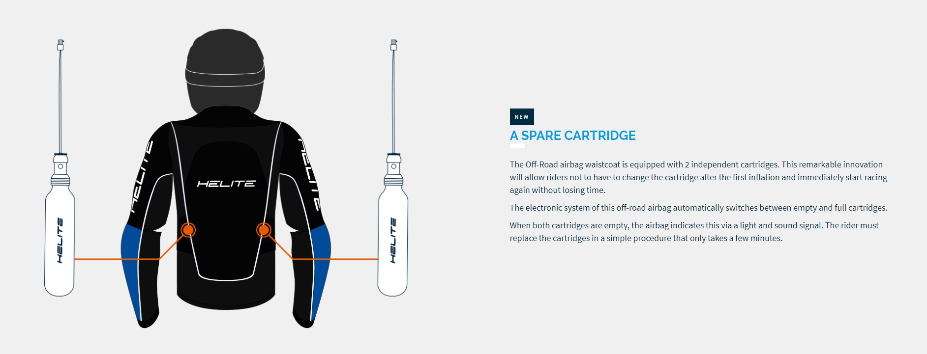 Cet airbag pour moto est révolutionnaire