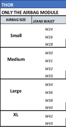 thor-sizing.jpg