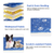 Pet Heating Pad Electric