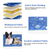 Pet Heating Pad Electric Dog Cat Heating Mat