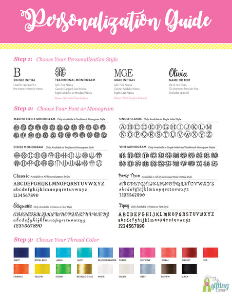 Fonts and Thread Colors