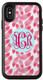 Peacock Feathers OtterBox® Symmetry Series® Phone Case