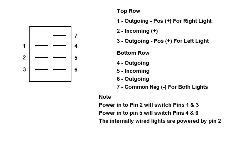 Polaris RZR On-Off-On DPDT Carling Rocker Switch with Red Top