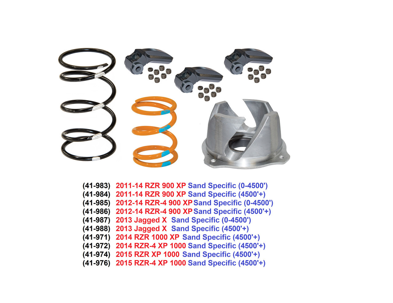 Polaris RZR Clutch Kits by Starting Line Products CLUTCH_KITS_UTVEPRZR