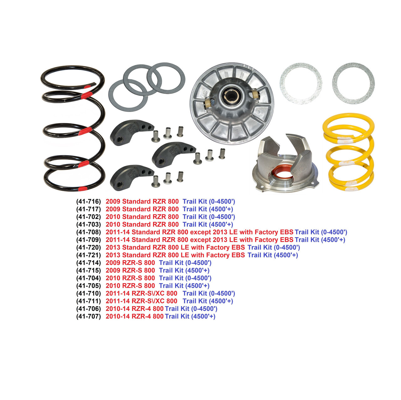 Polaris RZR Clutch Kits by Starting Line Products CLUTCH_KITS_UTVEPRZR