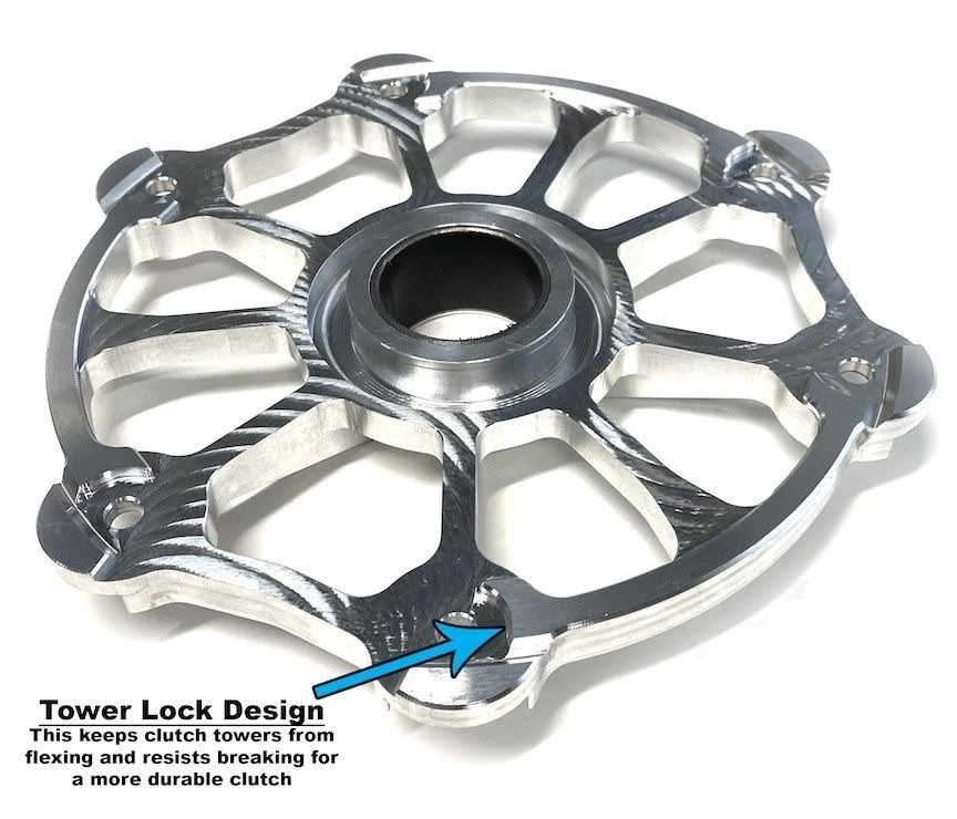Polaris RZR Turbo/Pro XP/Pro S P90X Revolver Clutch Cover with