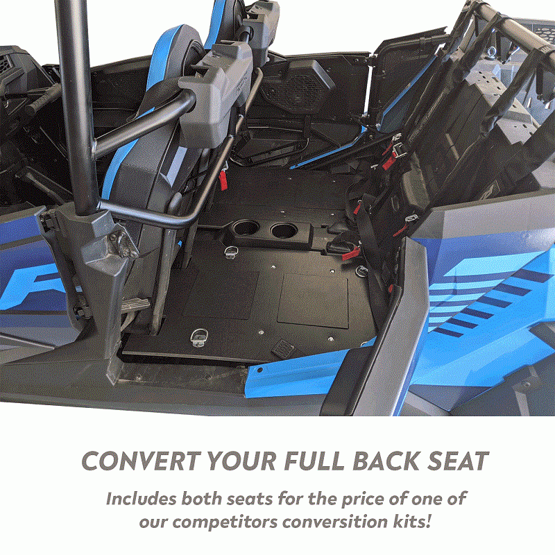 Polaris RZR XP 4 1000 Cargo Rack/Dog Back Seat Conversion Kit by SSS ...