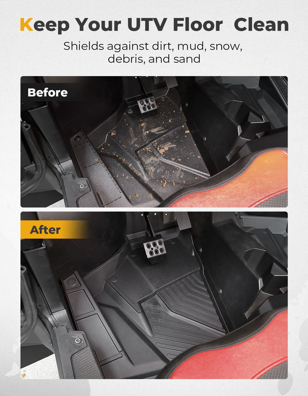 Polaris RZR XP 1000 Front TPE Floor Mats by Kemimoto B0107-03205-BK