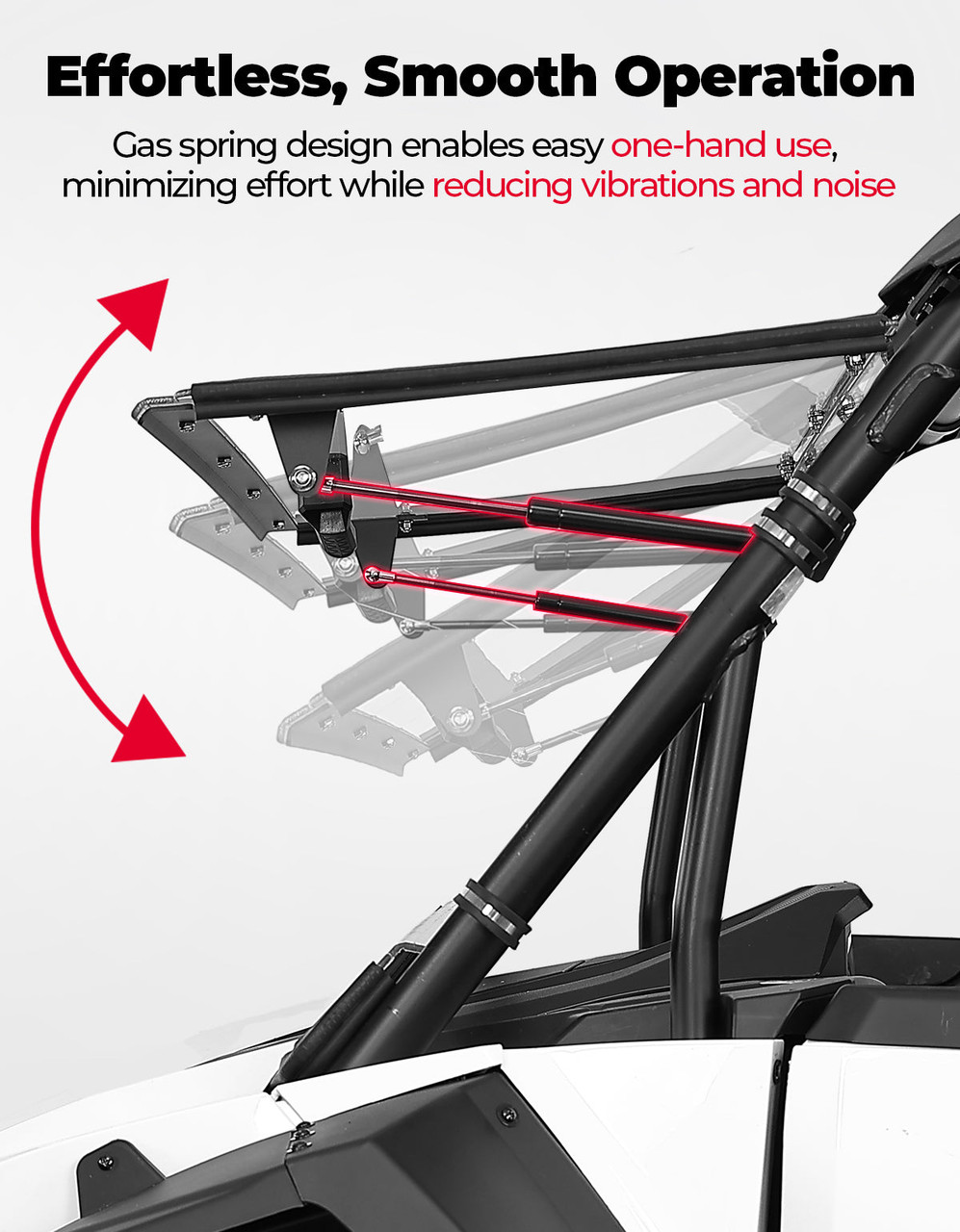 Polaris RZR XP 1000 (2024-2025) Full Flip Split Windshield Window