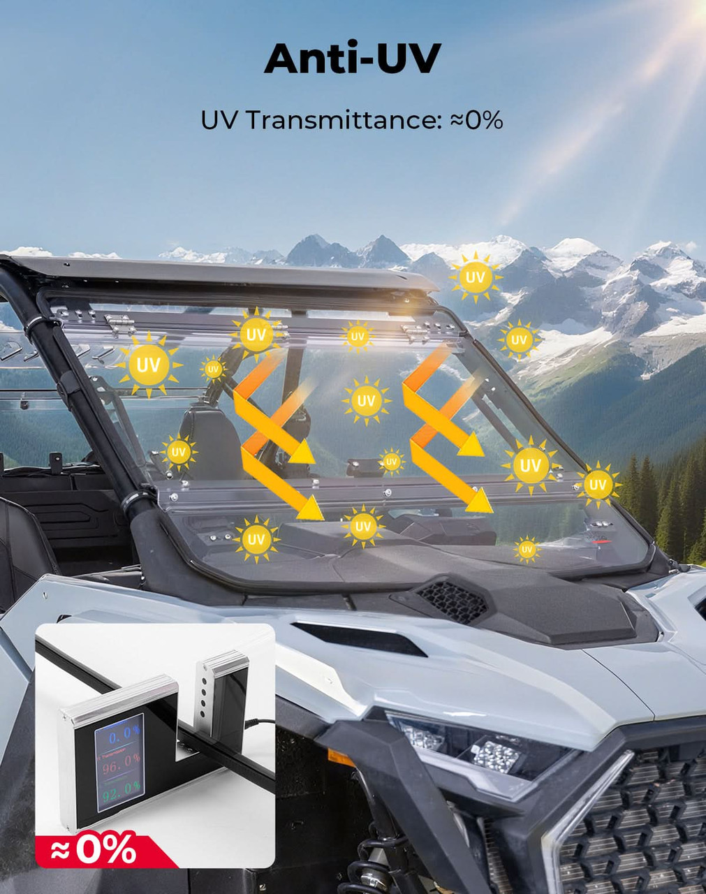 Polaris RZR Pro XP/S 3-IN-1 Flip Windshield by Kemimoto - B0110