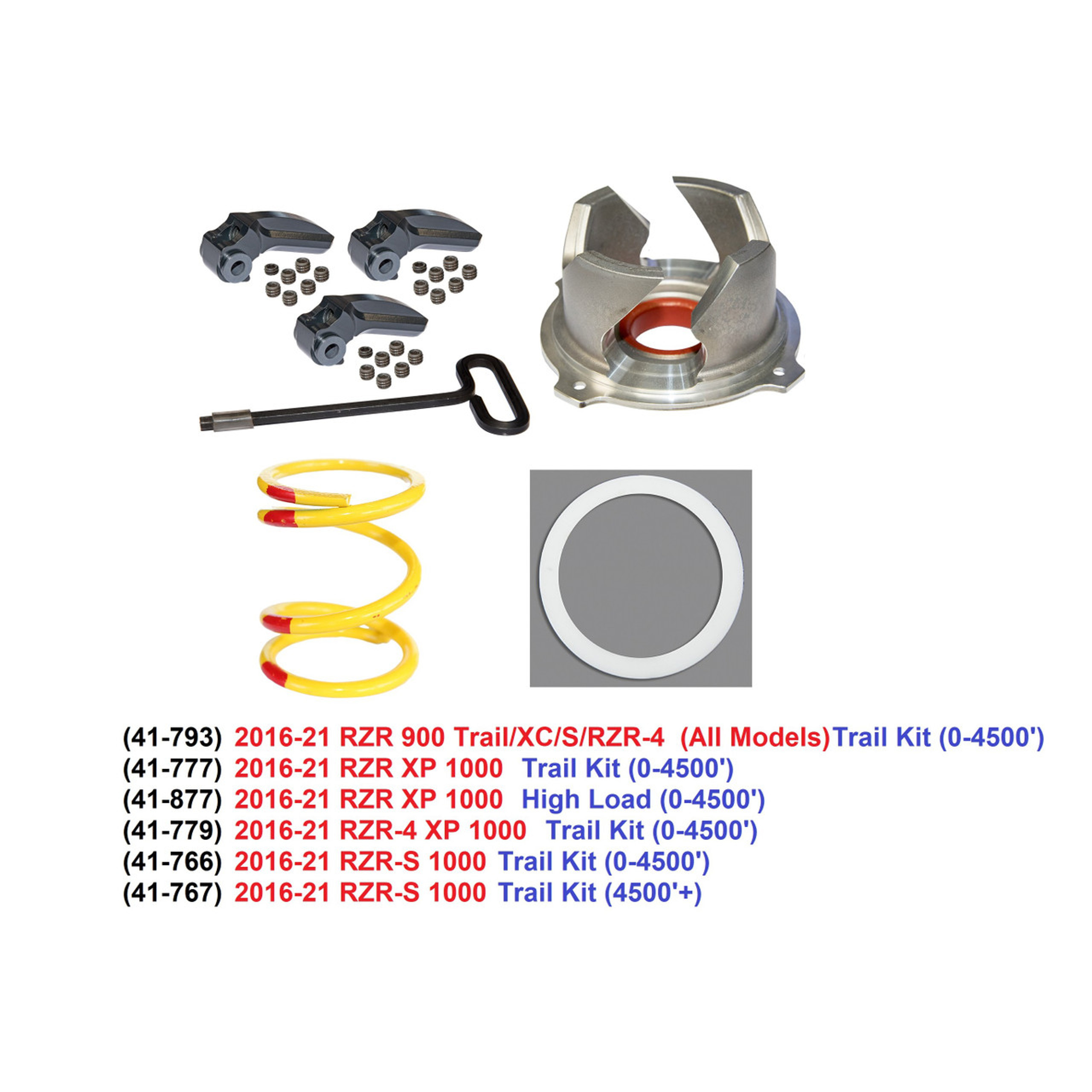 Polaris RZR Clutch Kits by Starting Line Products CLUTCH_KITS_UTVEPRZR