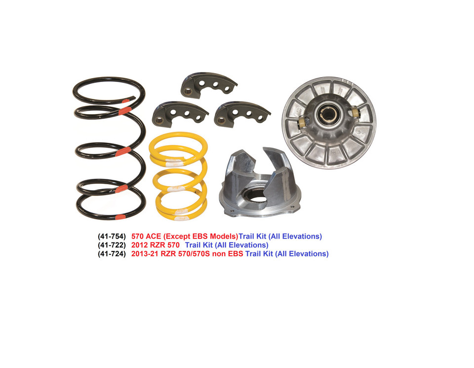 Polaris RZR Clutch Kits by Starting Line Products CLUTCH_KITS_UTVEPRZR