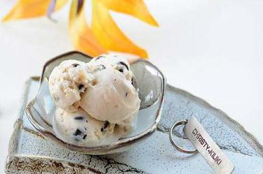 What's Your Hawaiian Name?