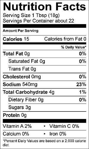 Nutritional Facts