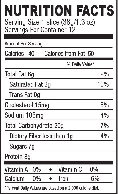 Nutrition statement