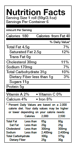 Nutrition Facts