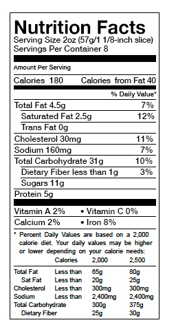 Nutrition Facts