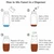No-Spill Squeeze Dispenser Bottle