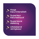 Flexa Creations Muurverf Extra Mat - Kenmerken
