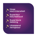Flexa Creations Muurverf Extra Mat - Kenmerken