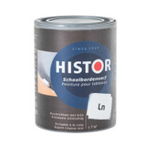 Histor Schoolbordenverf