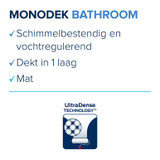 Histor Monodek Bathroom 2,5 liter Kenmerken