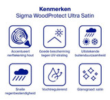 Sigma Woodprotect Ultra Satin kenmerken