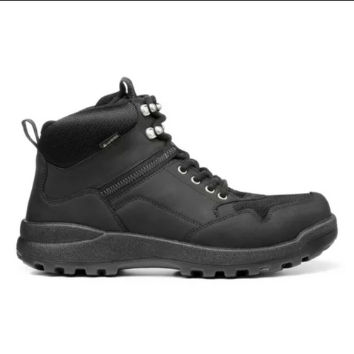 Titan GTX Shoes