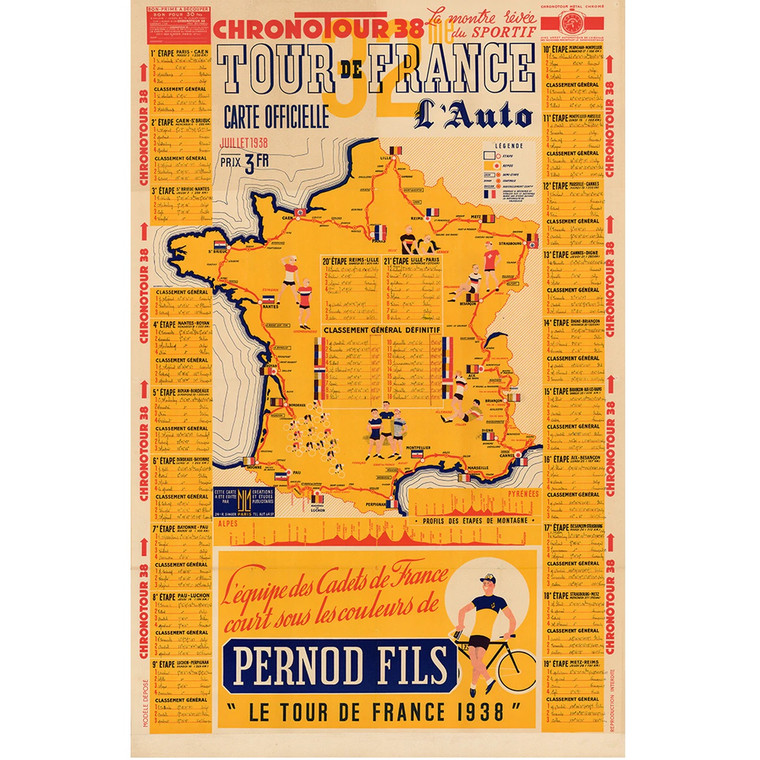 1938 Tour de France (TDF) Route Map Poster BoyerCycling