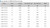 LINPB-11R-10-IN Precision linear bearings  0.6252" x 1.1240" x 1.4850" Inches