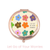 Flower Thoughts Compact Mirror