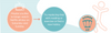 March into Wellness: Kickstart Your Company’s Greatness Challenge