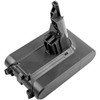 Battery for Dyson SV11 V7 Animal Total Clean Trigger 968670-02 968670-03 2000mAh