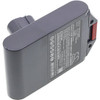 Battery for Dyson Fluffy Extra V10 V11 V12 Detect V15 398006-01 398857-01 SV18