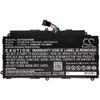 Battery for Fujitsu Stylistic Q736 Q737 Q775 CP675904-01 FPB0322S FPCBP448