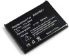 2-Pack Battery Dell Axim X50v Pocket PC 310-5964