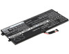 Battery for Lenovo Edge 15 80H1 80K9 Flex 2 Pro-15 ThinkPad L13L4P61 L13S4P61