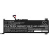 Battery for Lenovo Legion 5 15 R7000 2020 L19C4PC0 L19L4PC0 L19M4PC0 L19SPC0