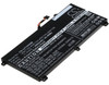 Battery for Lenovo ThinkPad T550 W550 00NY639 45N1740 45N1741 45N1742 45N1743